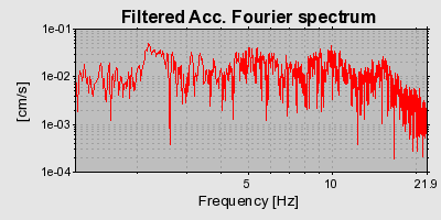 Plot-20160719-21858-xeksat-0