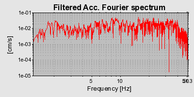 Plot-20160719-21858-i9d2qf-0