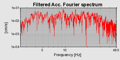 Plot-20160719-21858-1ka2m7-0