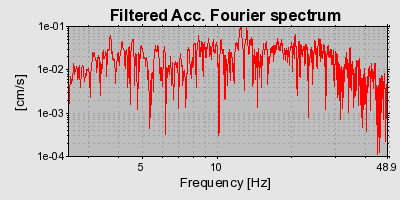 Plot-20160719-21858-jdasly-0