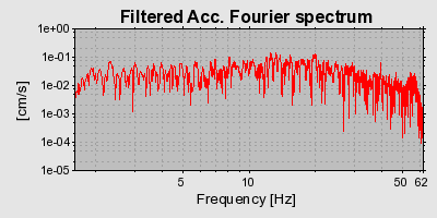 Plot-20160719-21858-7ef3dx-0