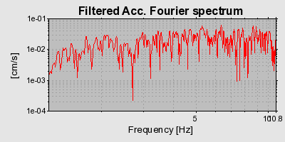 Plot-20160719-21858-rjlhwo-0