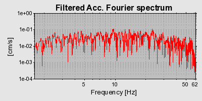 Plot-20160719-21858-1fftt2r-0