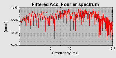 Plot-20160719-21858-112qi5m-0