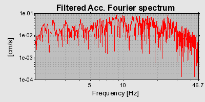 Plot-20160719-21858-1or3r93-0