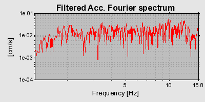 Plot-20160719-21858-j630xi-0