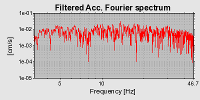 Plot-20160719-21858-zijq8-0