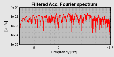 Plot-20160719-21858-1lrwze0-0