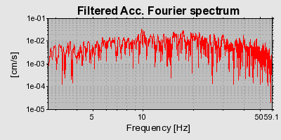 Plot-20160719-21858-14fx0va-0