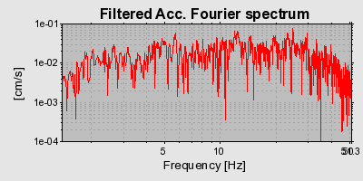 Plot-20160719-21858-apg35n-0