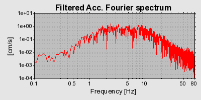 Plot-20160720-21858-no8lsw-0