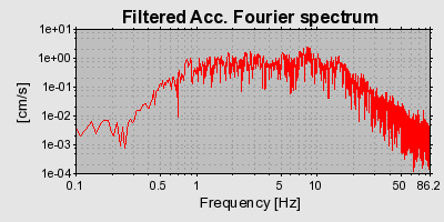 Plot-20160720-21858-htu6sc-0