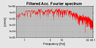 Plot-20160720-21858-4l6q5-0