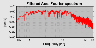 Plot-20160720-21858-1dc8vp2-0