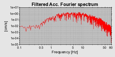 Plot-20160720-21858-7z7y0e-0