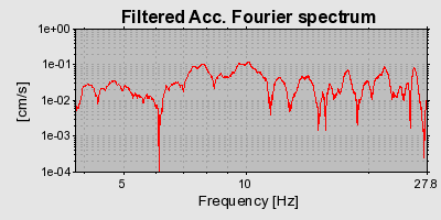 Plot-20160720-21858-1sp8sfh-0