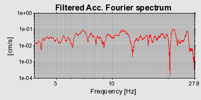 Plot-20160720-21858-19aymwt-0