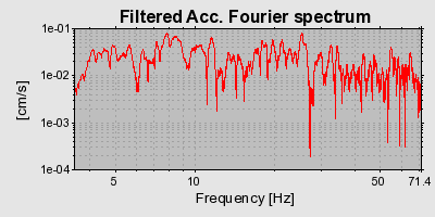 Plot-20160720-21858-e1lvmq-0