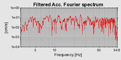 Plot-20160720-21858-akddhv-0