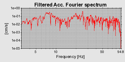 Plot-20160720-21858-cxu6vt-0