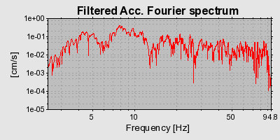 Plot-20160720-21858-1rz934n-0