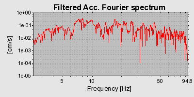 Plot-20160720-21858-1j5los3-0