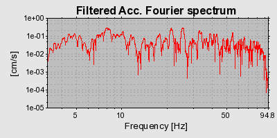 Plot-20160720-21858-14wf44w-0