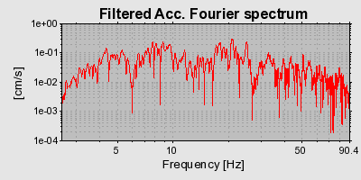 Plot-20160720-21858-4rsb1u-0