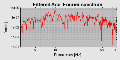 Plot-20160720-21858-17nojw1-0