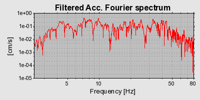 Plot-20160720-21858-1ivuk1h-0