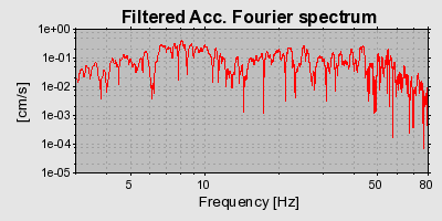 Plot-20160720-21858-8rhjtb-0