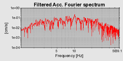 Plot-20160720-21858-1gxoits-0