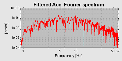 Plot-20160720-21858-1t9ceje-0