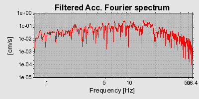 Plot-20160720-21858-w8hczh-0