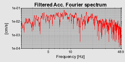 Plot-20160720-21858-37nbdc-0