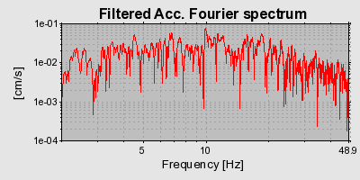 Plot-20160720-21858-wi157n-0