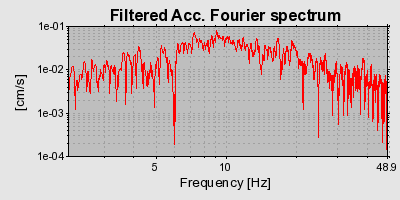 Plot-20160720-21858-17nf3u4-0