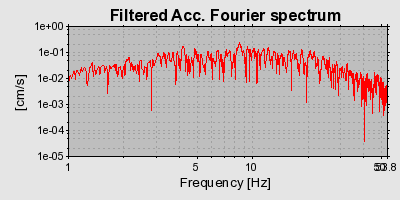 Plot-20160720-21858-1hc3wju-0