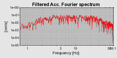 Plot-20160720-21858-quoijh-0