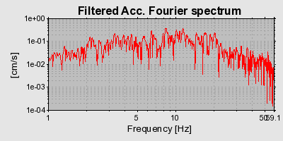 Plot-20160720-21858-u09s7-0