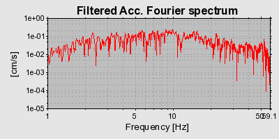 Plot-20160720-21858-2x6h7l-0