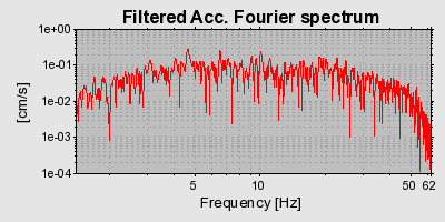 Plot-20160720-21858-xclh2v-0