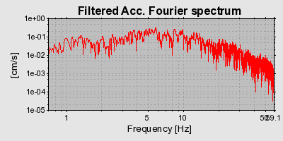 Plot-20160720-21858-15cxqqe-0