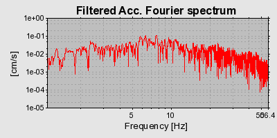 Plot-20160720-21858-1sqsihd-0