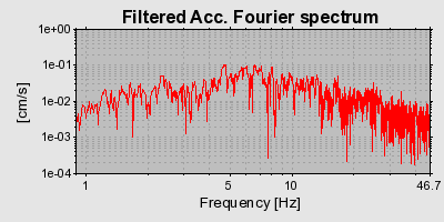 Plot-20160720-21858-1ctu19i-0