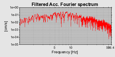 Plot-20160720-21858-1x6bsyh-0