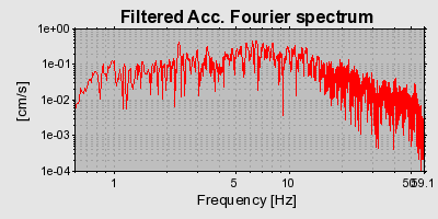 Plot-20160720-21858-pnk4zt-0