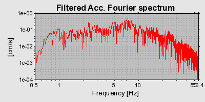 Plot-20160720-21858-1nepvjb-0