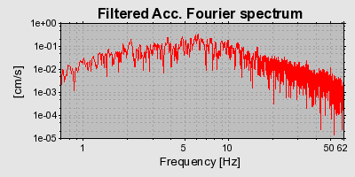 Plot-20160720-21858-1bux0af-0