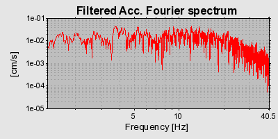 Plot-20160720-21858-xc112t-0